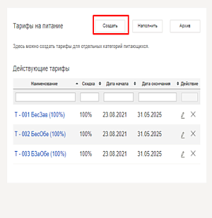 Льготы на питание